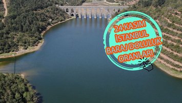 İstanbul baraj doluluk oranı İSKİ 24 Kasım rakamları