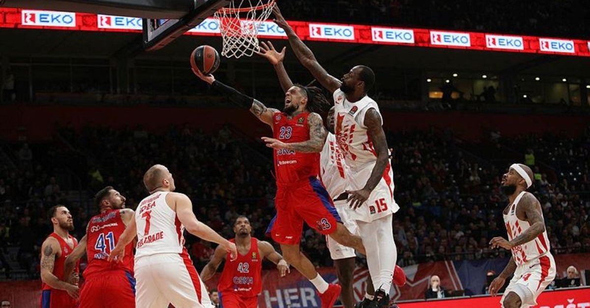 Kizilyildiz 81 86 Cska Moskova Mac Sonucu Son Dakika Thy Euroleague Haberleri Fotomac
