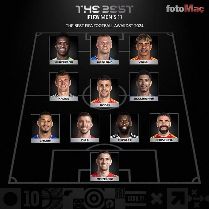 FIFA The Best ödülleri sahiplerini buldu! İşte yılın en iyileri