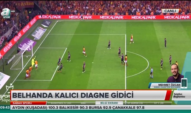 Vedat Muric Galatasaray Dedi Vedat Muriqi Kimdir Youtube