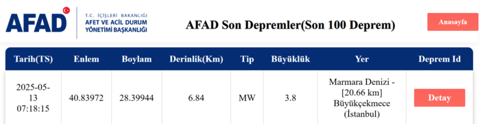 istanbul-deprem-son-dakika-istanbulda-deprem-mi-oldu-kac-siddetinde-merkez-ussu-neresi-afad-kandilli-1747111117919.png