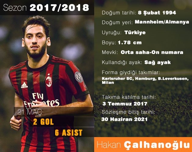 Calhanoglu Savasi Son Dakika Super Lig Haberleri Fotomac
