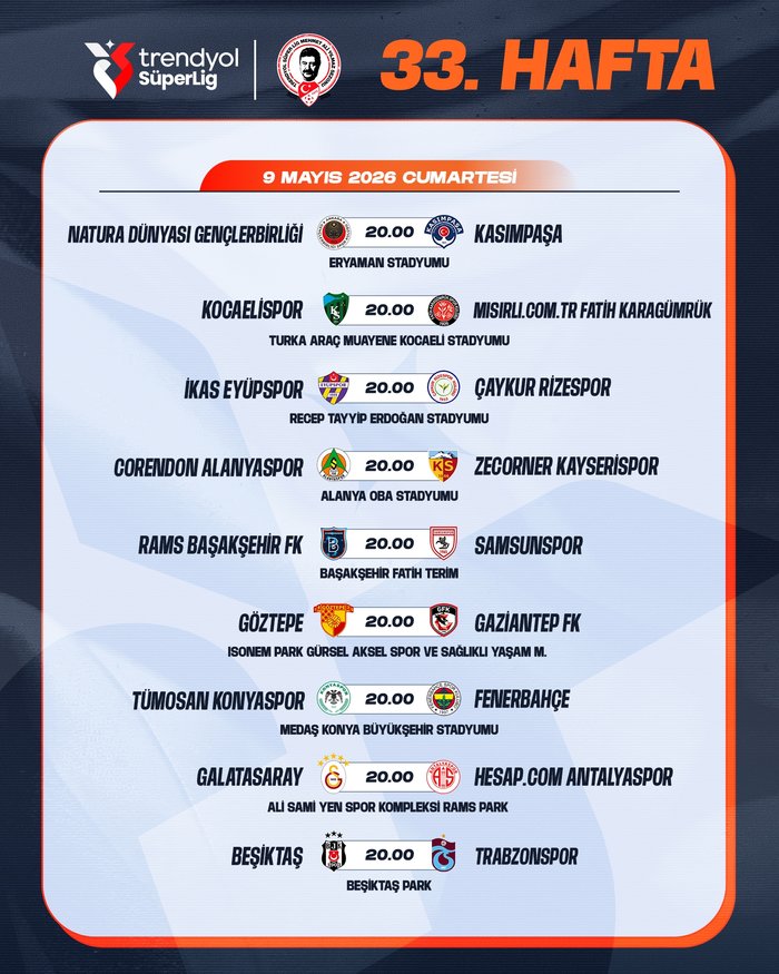trendyol-super-ligde-33-hafta-programi-aciklandi-1777448149469.jpg