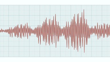 BATI ANADOLU FAY HATTI HANGİ İLLERDEN GEÇER? | Batı Anadolu Fay Hattı Üzerinde Meydana Gelen Depremler