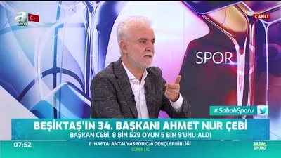 >Turgay Demir: Beşiktaş toparlanmazsa küme düşer