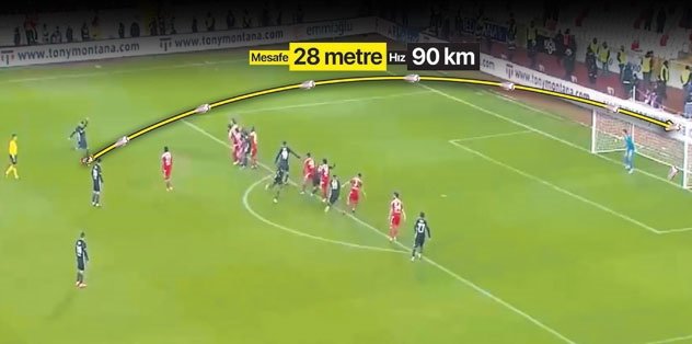 Burak Yılmaz'dan enfes gol!