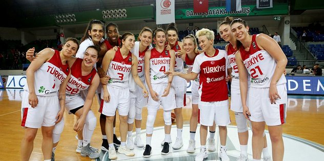 2019 Kadınlar Avrupa Basketbol Şampiyonası'na doğru