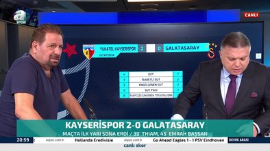 Erman Toroğlu'dan Galatasaray Kayserispor maçı yorumu!