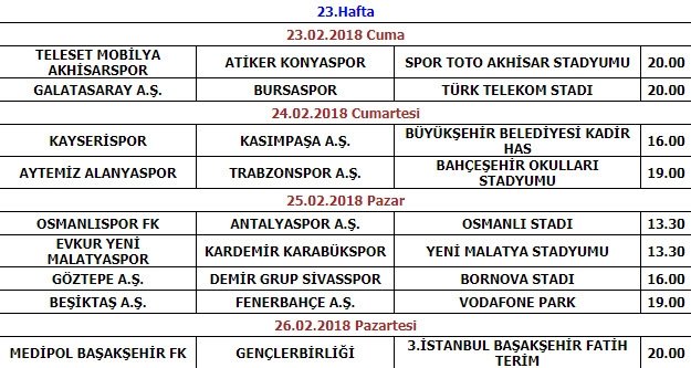 Iste Kupa Ve Ligdeki Derbi Tarihleri Son Dakika Super Lig Haberleri Fotomac