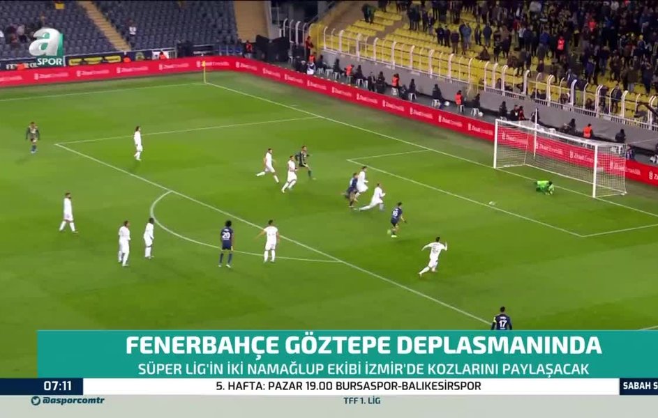 Fb Bursaspor Maci Sifresiz Izle Fenerbahce Bursaspor Canli Izle