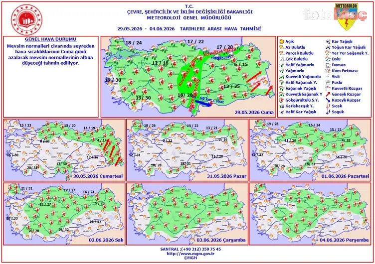 Hafta sonu hava nasıl olacak? Vilayet il hava durumu kestirimi 2 hafta sonu hava nasil olacak il il hava durumu tahmini 1780082883385