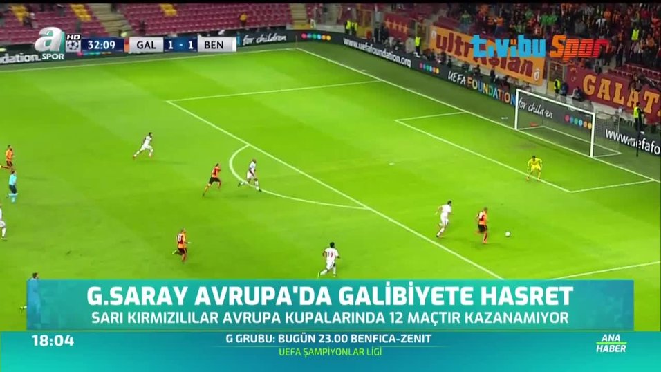 Galatasaray Avrupa Da Galibiyete Hasret Videosunu Izle Fotomac Tv