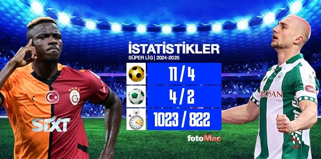 galatasaray-tumosan-konyaspor-maci-ne-zaman-galatasaray-tumosan-konyaspor-maci-saat-kacta-ve-hangi-kanalda-tre-1737785601380.jpg