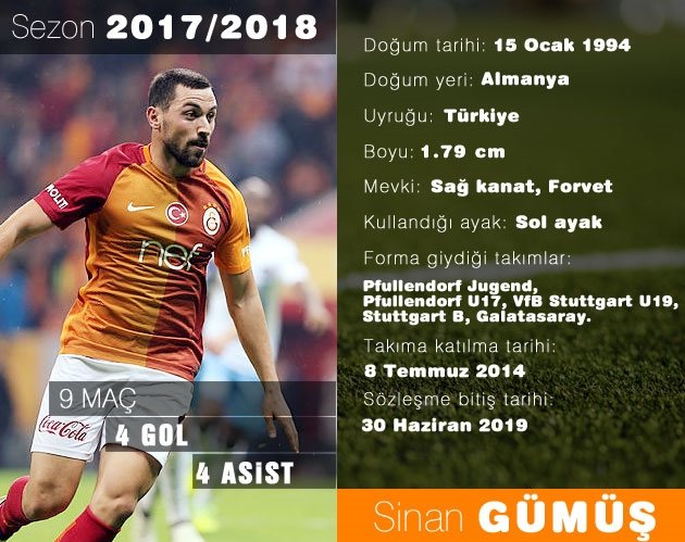 Cenk Tosun Dan Sonra Sira Kimde Fotomac