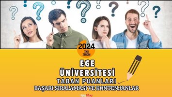 Erciyes Üniversitesi taban puanları 2024