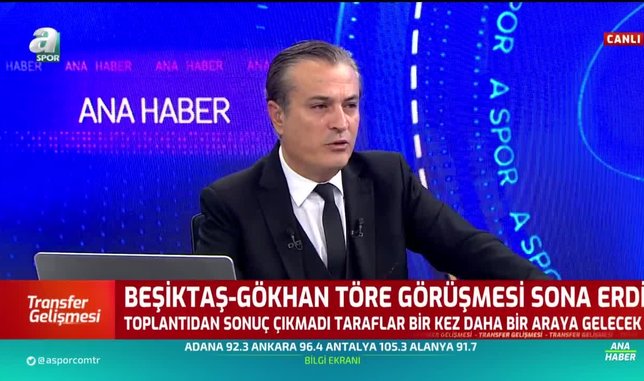 Besiktas Ta Gokhan Tore Transferi Gelismesi Ilk Gorusme Fotomac