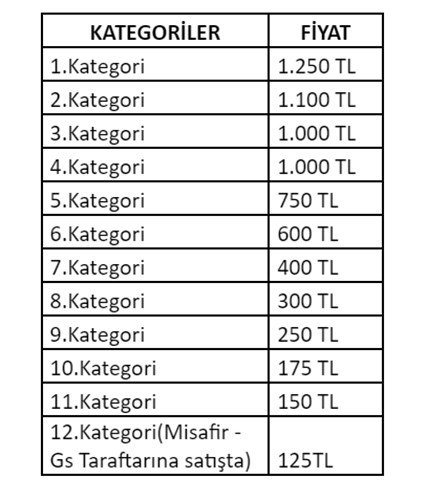 galatasaray fenerbahce derbisinin biletleri satisa sunuldu iste fiyatlar fotomac