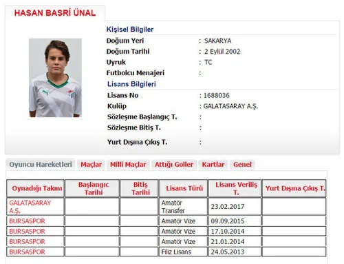 Galatasaray'a genç yetenek - 1