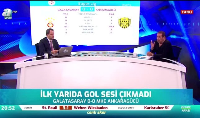 Erman Toroğlu: Bu Galatasaray'da yenecek hal yok
