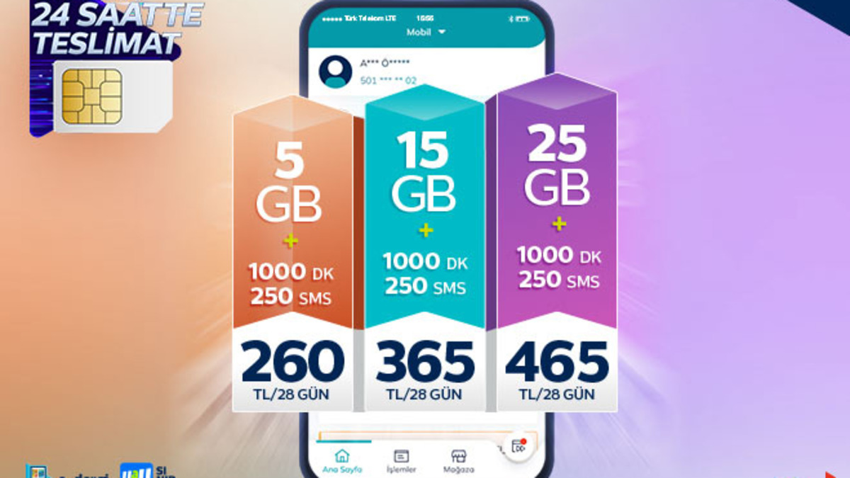 REKLAM - Türk Telekom