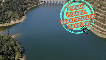 İstanbul baraj doluluk oranı İSKİ 6 Nisan rakamları