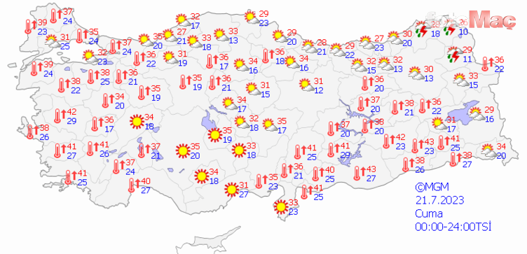 İSTANBUL'DA HAVA 40 DERECEYİ GEÇECEK! | Meteoroloji'den uyarı üstüne uyarı: 8 derece artacak!