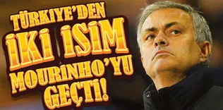 Teknik direktör sıralaması açıklandı!