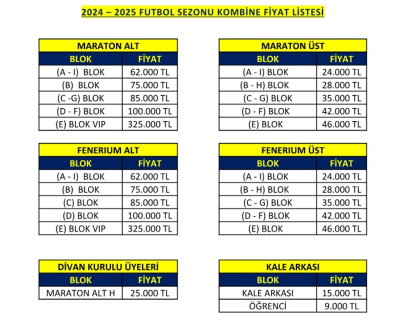 fenerbahce-yeni-sezon-kombine-fiyatlarini-acikladi-1719851414520.png