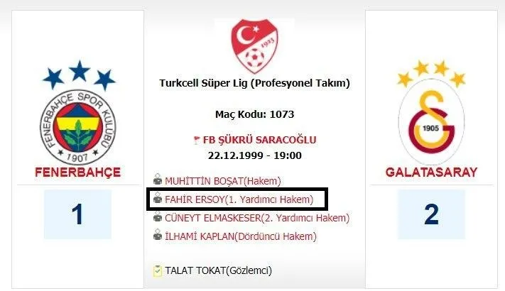 Fenerbahçe-Galatasaray derbisindeki ilginç ayrıntı! - 1