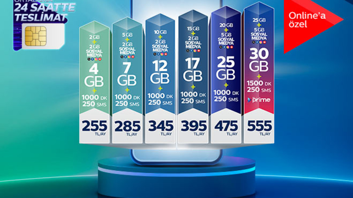 REKLAM - Türk Telekom