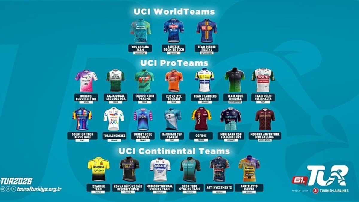 61. Cumhurbaşkanlığı Türkiye Bisiklet Turu'na katılan takımlar açıklandı