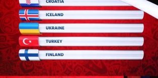 World Cup qualifying draw held