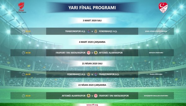 ziraat turkiye kupasi yari final