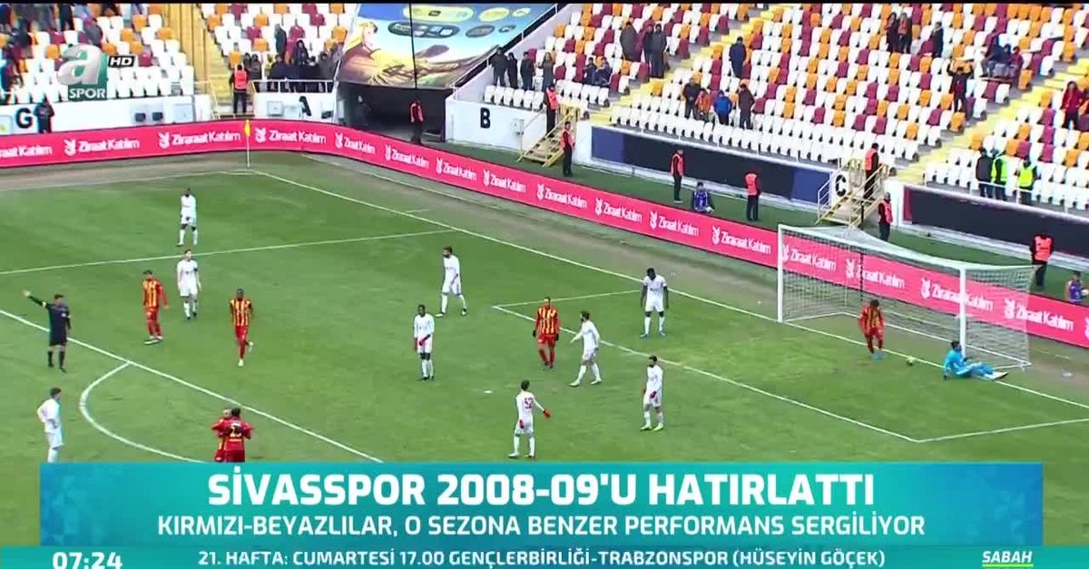 Sivasspor 2008 2009 U Hatirlatti Videosunu Izle Fotomac Tv