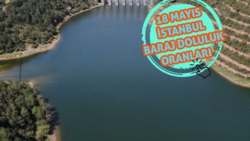 İstanbul baraj doluluk oranı İSKİ 19 Mayıs rakamları