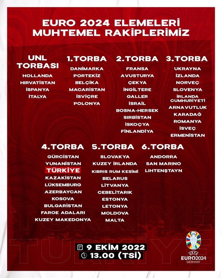 euro-2024-kura-cekimi-canli-a-milli-takimimizin-rakipleri-1665301242833.jpg