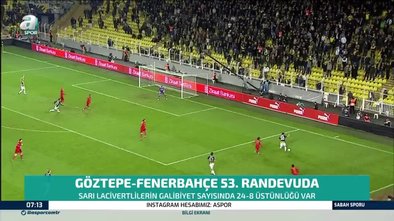 Goztepe Ile Fenerbahce 53 Randevuda Videosunu Izle Fotomac Tv