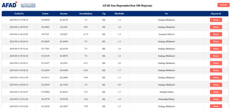 deprem-son-dakika-11-eylul-nerede-deprem-oldu-kac-siddetinde-afad-kandilli-son-depremler-1757566874099.png