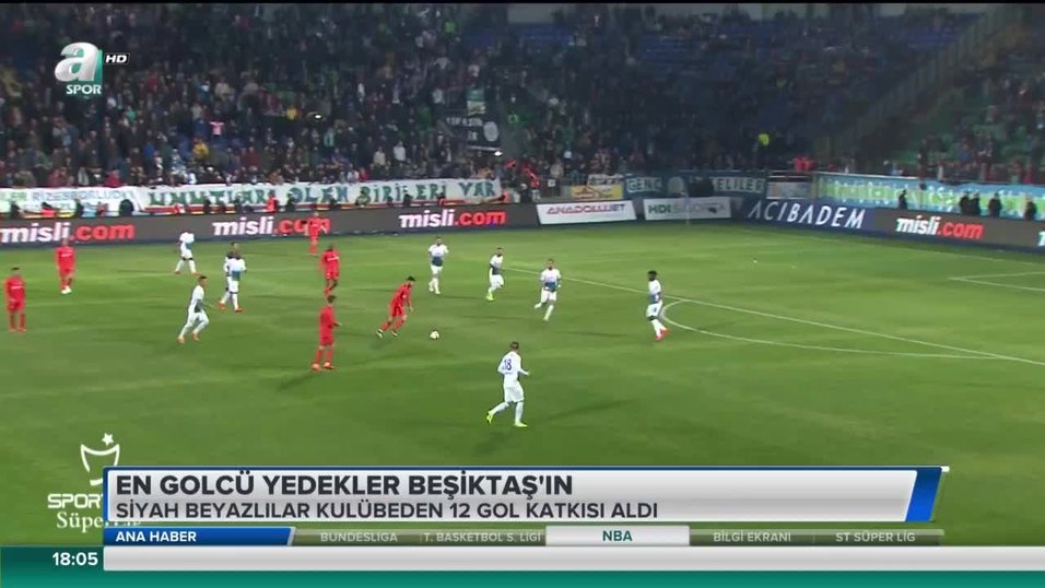 En Golcu Yedekler Besiktas In Son Dakika Video Videolari Video Haberleri Fotomac