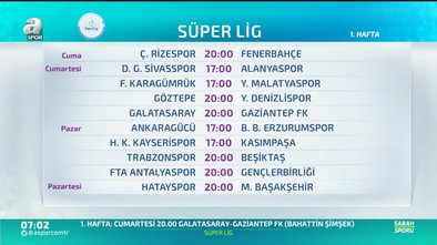 Iste Super Lig De 1 Hafta Fiksturu Videosunu Izle Fotomac Tv