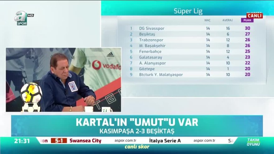 Erman Toroğlu: Helal olsun Trabzon'a