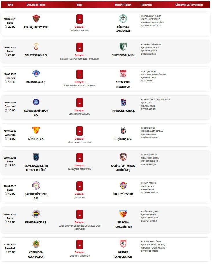 Süper Lig'de 32. haftanın hakemleri belli oldu! trendyol super ligde 32 haftanin hakemleri aciklandi 1744889351141