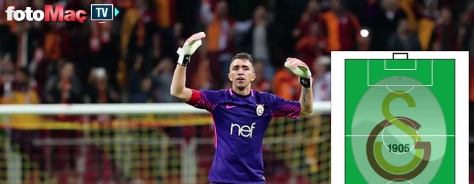 Galatasaray'ın Medipol Başakşehir karşısındaki ilk 11'i