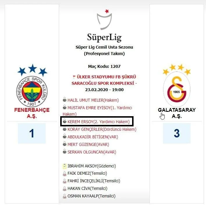 Fenerbahçe-Galatasaray derbisindeki ilginç ayrıntı! - 2