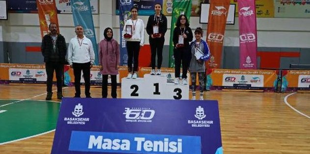 Basaksehir In En Hizli Raketleri Belli Oldu Son Dakika Tenis Haberleri Fotomac