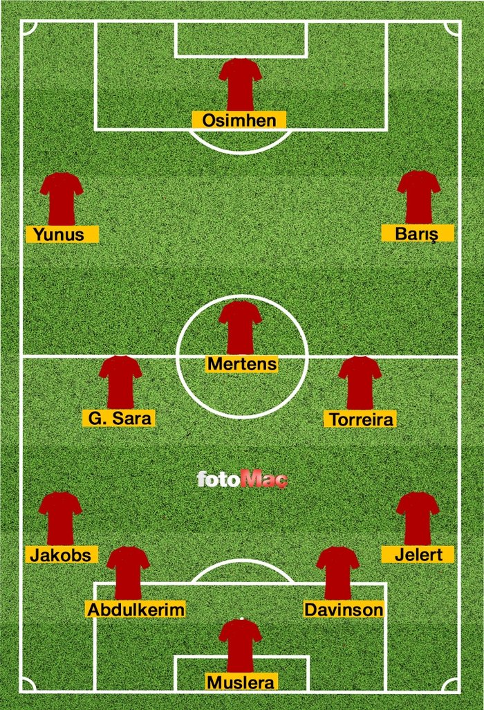 muhtemel-11-kayserispor-galatasaray-maci-ne-zaman-saat-kacta-ve-hangi-kanalda-trendyol-super-lig-1734841920752.jpg