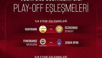 Eşleşmeler belli oldu