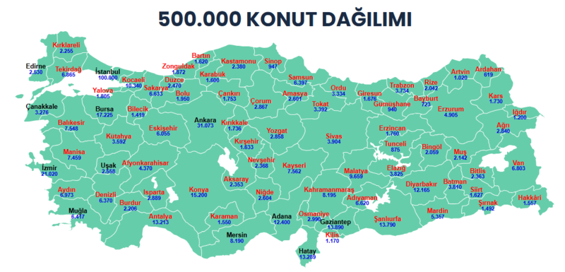 toki-16-22-subat-kura-takvimi-aciklandi-16-subat-eskisehir-toki-kura-cekilisi-canli-izle-1771219638507.png