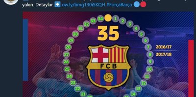 Barcelona’dan BJK paylaşımı