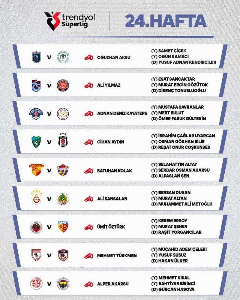 super-ligde-24-haftanin-hakemleri-aciklandi-1772096501384.jpeg